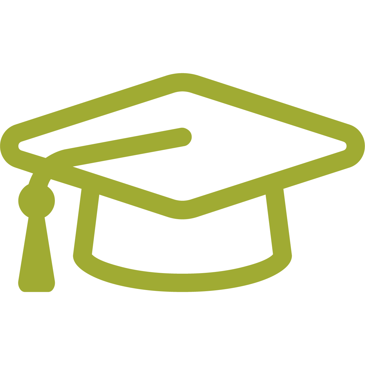 Vocational Planning